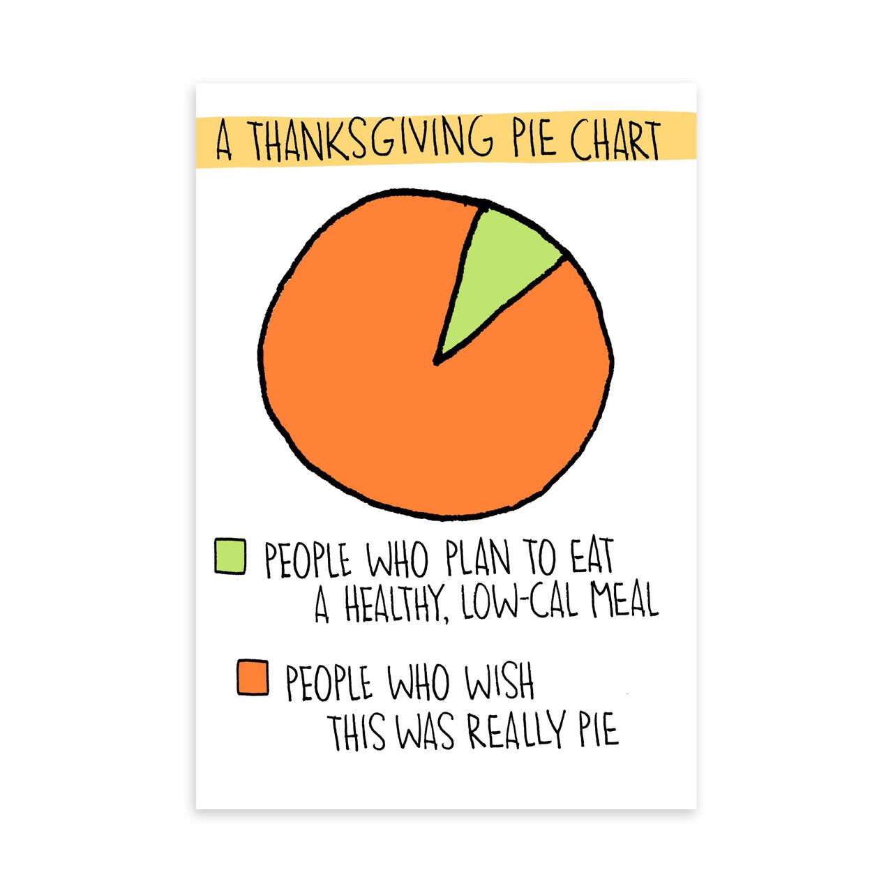 Pie Chart Funny Thanksgiving Card image number 0